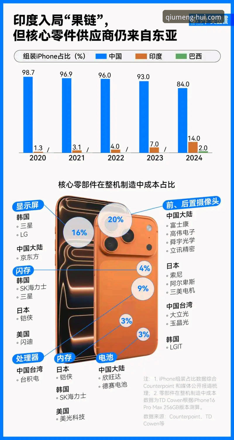 资深用户亲测：球盟会iOS版下载2026最新版本全流程使用心得与数据解析