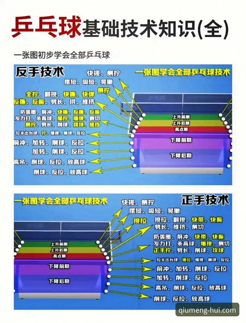 球盟会体育平台 世乒赛团体赛精彩对决:用球盟会体育App深度解析中英之战观赛技巧