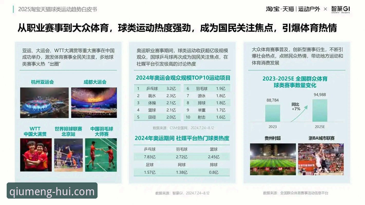 球盟会赛事资讯必备功能详解:从数据追踪到沉浸体验的全面升级